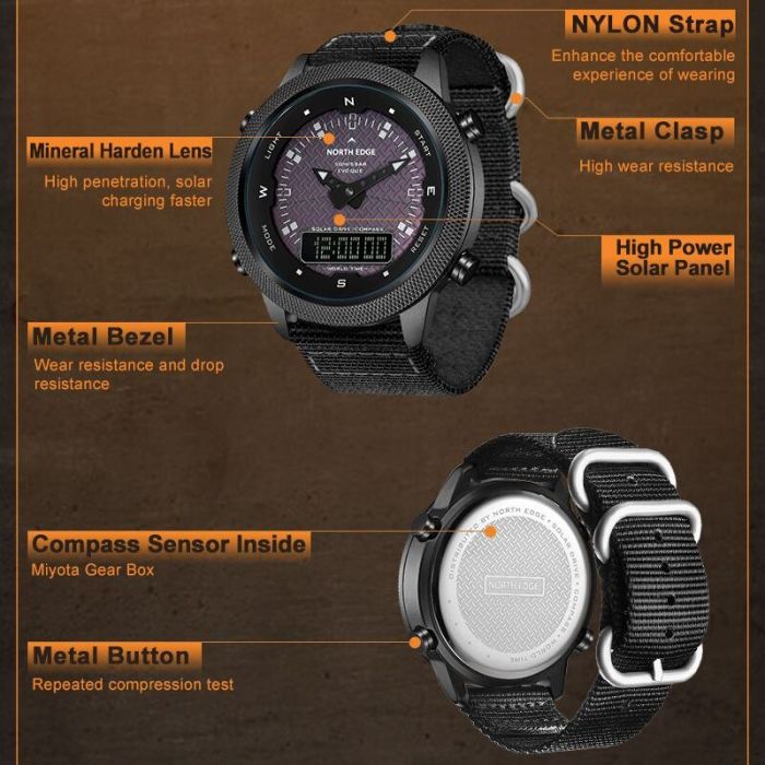 North Edge Solar Compass