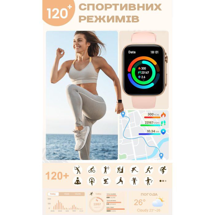 Smart Sensation Gold, 2 ремінці