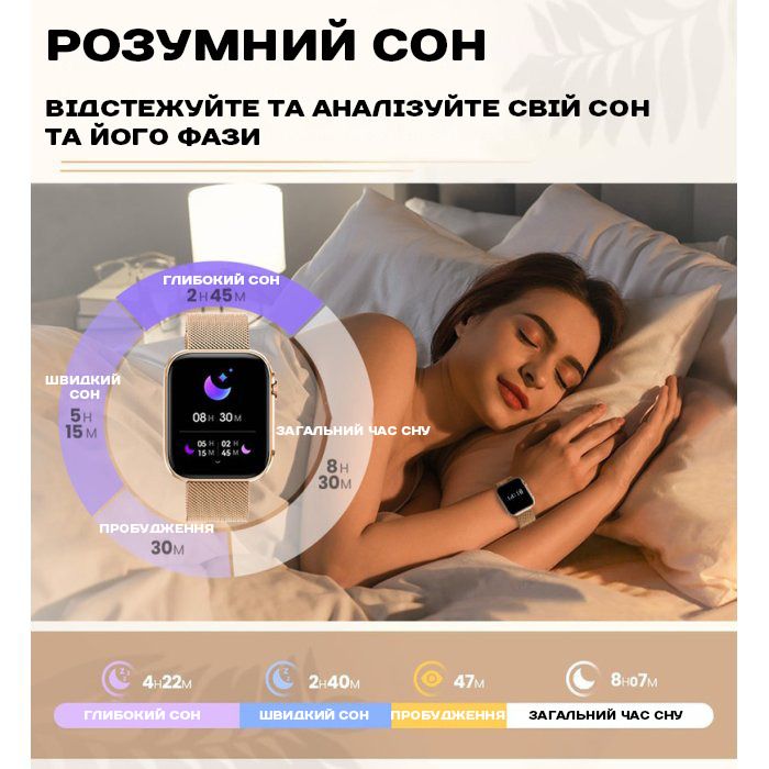 Smart Sensation Gold, 2 ремінці